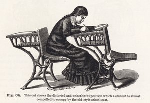 Questa illustrazione mostra la posizione distorta e malsana che uno studente è quasi costretto a... da English School