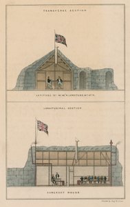 Sezioni trasversali e longitudinali di Somerset House