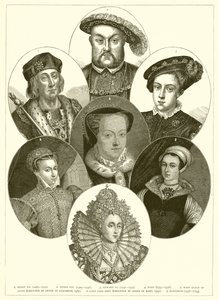 Tudors da English School
