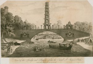 Vista del ponte e della pagoda dal Canale, St Jamess Park, Londra