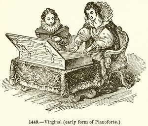 Virginale (forma primitiva di pianoforte)