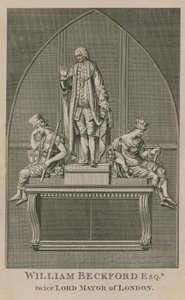 William Beckford, sindaco di Londra 1756 da English School