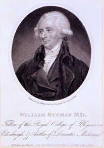 William Buchan