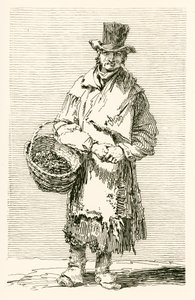 William Finlay da English School