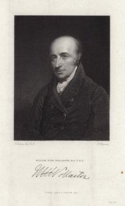 William Hyde Wollaston da English School