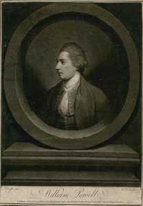 William Powell da English School