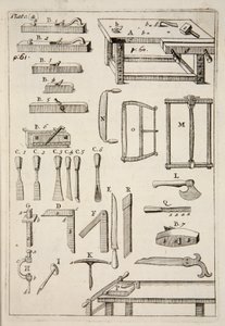 Strumenti per la lavorazione del legno da English School
