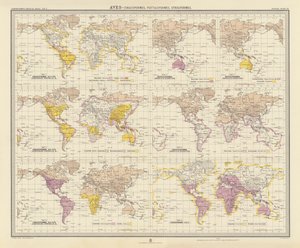 Zoogeografia: Aves, Coraciiformes, Psittaciformes, Strigiformes da English School