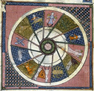 Harl 4940. Folio No: 31 (dettaglio) Segni dello zodiaco, Breviaire d