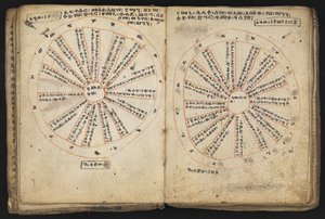 Ciclo dei Re