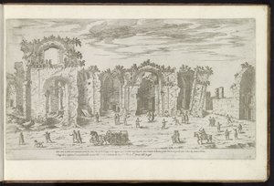 Terme di Diocleziano a Roma (I vestigi dell