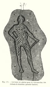 Carcasse de platine pour la reproduction des statues et statuettes, procede Lenoir (incisione) da European School