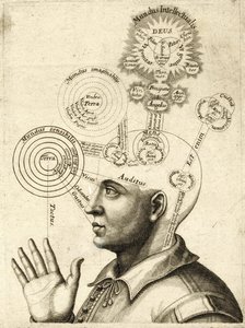 Diagramma del Pensiero Umano e dei Quattro Sensi, c.1650