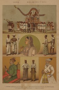 India, Secoli XVII e XVIII