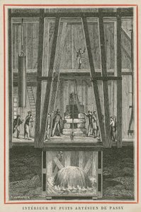 Interno dei pozzi artesiani di Passy, Parigi da European School