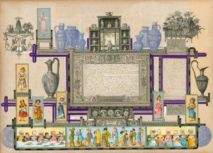 Pagina del Sammelsurium Volume IV (materiale a stampa)