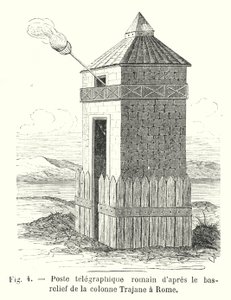 Poste telegraphique romain d