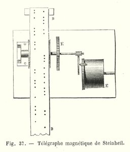 Telegraphe magnetique de Steinheil (incisione) da European School