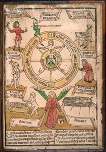 La Ruota della Fortuna, da 