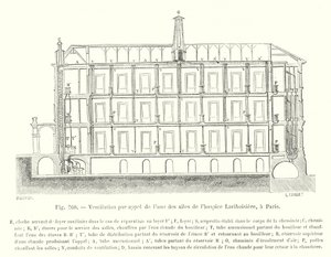 Ventilazione per aspirazione di una delle ali dell
