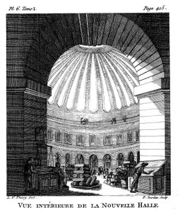 Les Halles, Parigi, 1786 da F. Jourdan