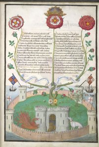 Versi con simboli Tudor, c.1516 (pergamena)