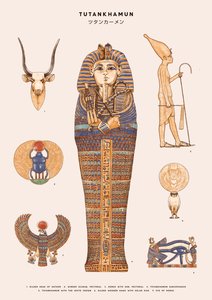 Tutankhamon, 2020