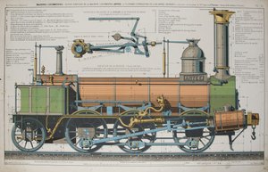 Locomotiva a vapore da Fortune Delarue