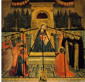 Pala di San Marco da Fra Angelico