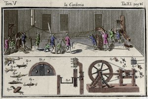 Una corderia incisione in 
