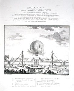 Primo volo in mongolfiera in Italia effettuato da Paolo Andreani nel 1784, inciso da Girolamo Mantelli, pubblicato nel 1785