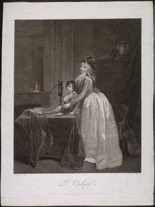 Il visualizzatore ottico, c. 1794 da Fréderic Cazenave