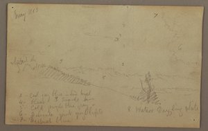 Disegno, Cielo nuvoloso, 1863