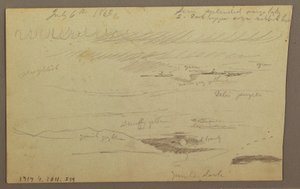 Disegno, Valle dell