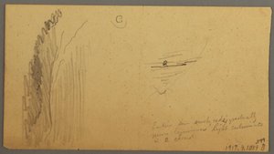 Disegno, Tramonto sulle colline, 9 luglio 1866