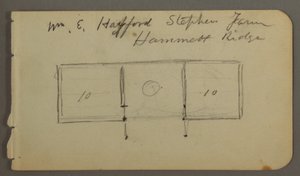 Disegno, verso: schema della cabina, forse 1878 da Frederic Edwin Church