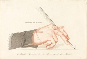 Copia di "Système de Magnée - Veritable Position de la Main et de la Plume" dal libro di François Magnée "Le Parfait calligraphe, ou Méthode pour apprendre soi-même a écrire en peu de leçons"