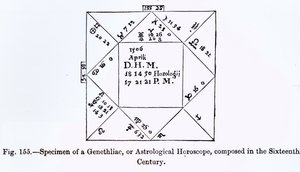 Un Genetliaco, o Oroscopo Astrologico, da Scienza e Letteratura nel Medioevo, scritta e incisa da Paul Lacroix, 1878 da French School