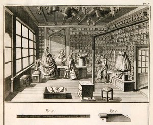 Laboratorio di un fabbricante di stuoie, da 