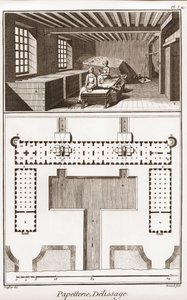Cartiera - Cartoleria: Delissage - "La Grande Encyclopedie, ou Dictionnaire Raisonne des Sciences, des Arts et des Metiers" di Denis Diderot e Jean d
