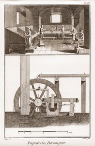 Cartiera - Cartoleria: derompoir - "La Grande Encyclopedie, ou Dictionnaire Raisonne des Sciences, des Arts et des Metiers" di Denis Diderot e Jean d