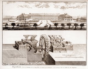 Una cartiera - Cartoleria: vista degli edifici della fabbrica di anglee vicino a Montargis - Vista dell