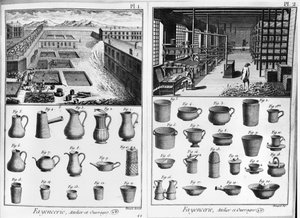 Un laboratorio di terracotta, illustrazione dall