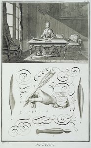 Arte della scrittura, tavola dall