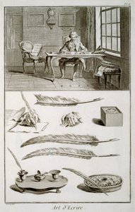 Arte della scrittura, tavola dall