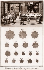 Laboratorio di Fioraio Artificiale: Enciclopedia o Dizionario delle Scienze, Arti e Professioni di Denis Diderot (1713-1784) e Jean d