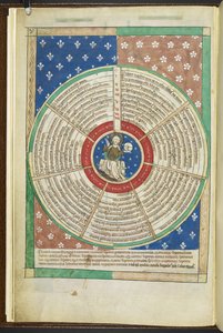 Ruota delle Sette Petizioni del Padre Nostro, dal 