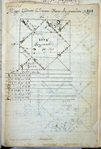 Carta astrale di Luigi XIV (1638-1715) nato il 5 settembre 1638 da French School