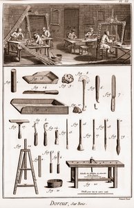 Laboratorio di un doratore su legno - "La Grande Encyclopedie, ou Dictionnaire Raisonne des Sciences, des Arts et des Metiers" (Enciclopedia o Dizionario delle Scienze, Arti e Professioni) di Denis Diderot (1713-1784) e Jean d