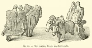 Biga gallica; secondo una terracotta
